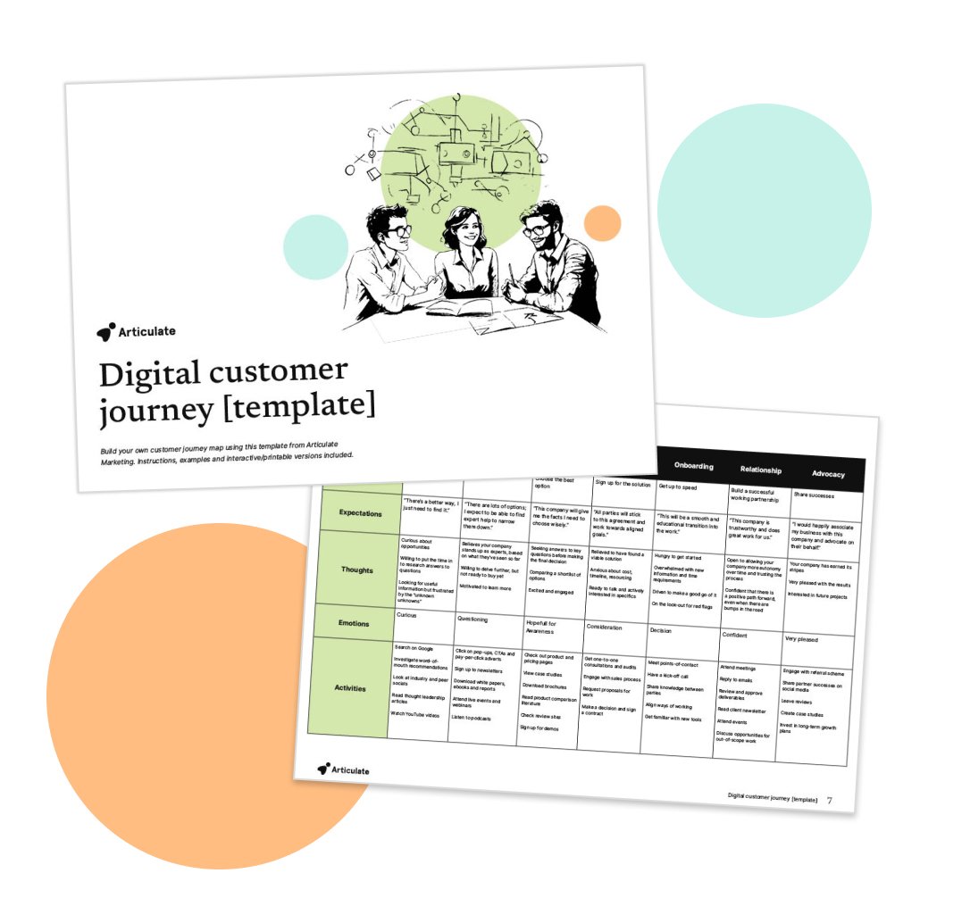 Digital Customer Journey Map [Template]